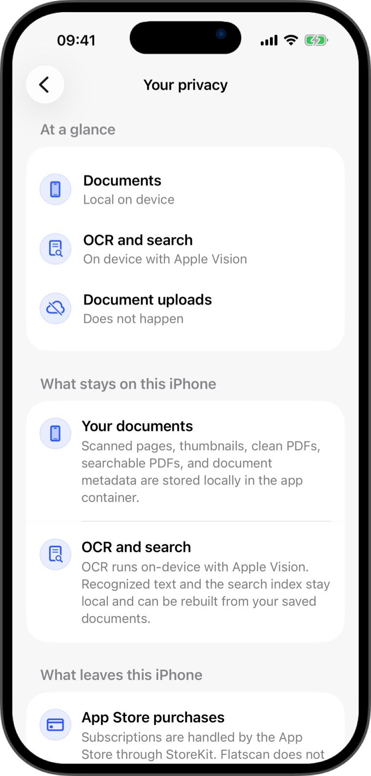 Privacy Policy - Flatscan