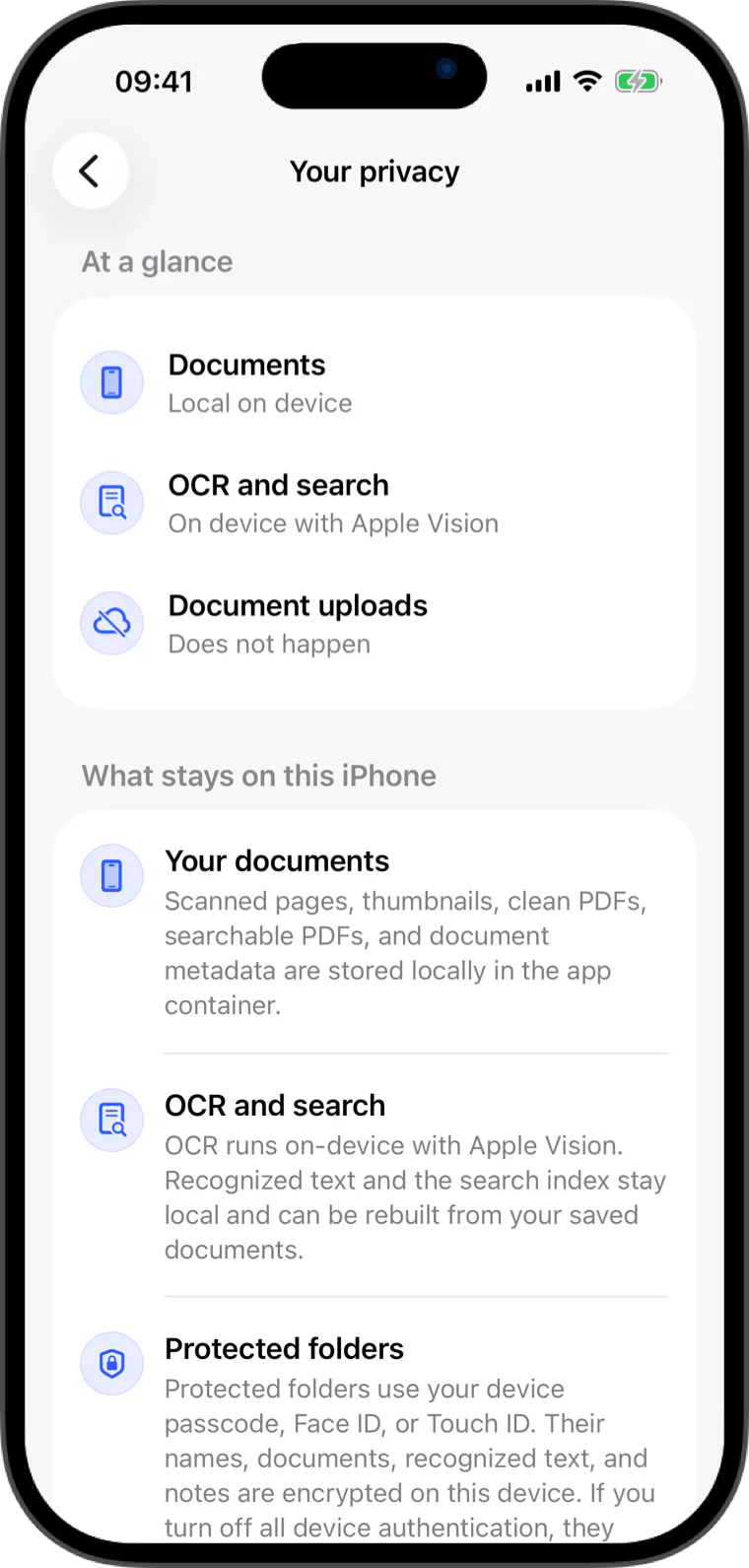 Privacy Policy - Flatscan